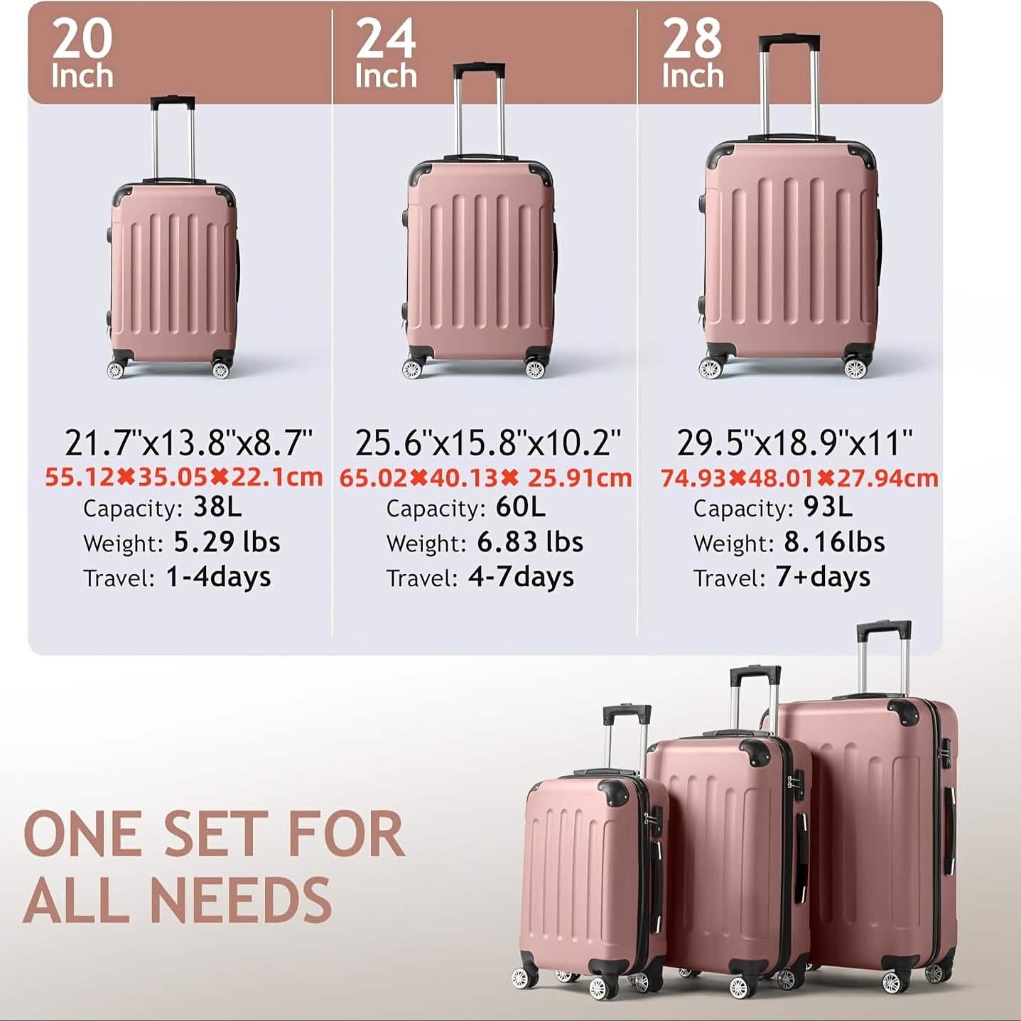 3-Piece Hard Shell Luggage Set with TSA Lock – 20/24/28 Inch 360° Spinner Wheels